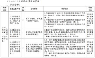 廣州市危險(xiǎn)廢物規(guī)范化管理工作指引 全流程解析涉產(chǎn)廢單位與經(jīng)營(yíng)單位